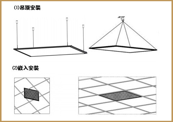 華輝照明LED辦公吊線燈,led面板燈,直發(fā)光面板燈，側(cè)發(fā)光面板燈,面板燈廠家廣泛應用于寫字樓、辦公室、會議室等各類室內(nèi)照明工程。