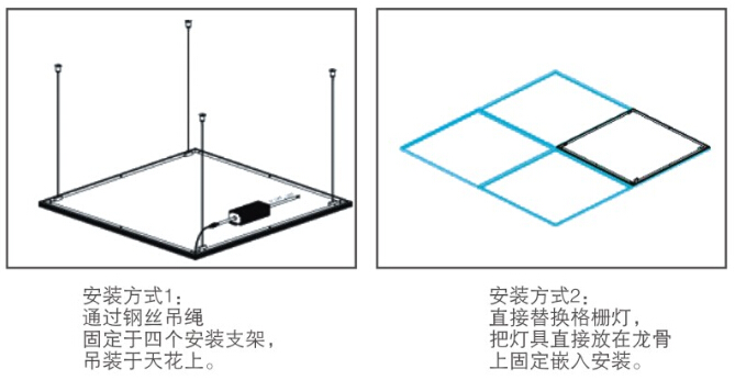 8.	華輝照明引進國外先進的生產(chǎn)、檢測設備，用精良的工藝鑄就完美的LED格柵燈。 