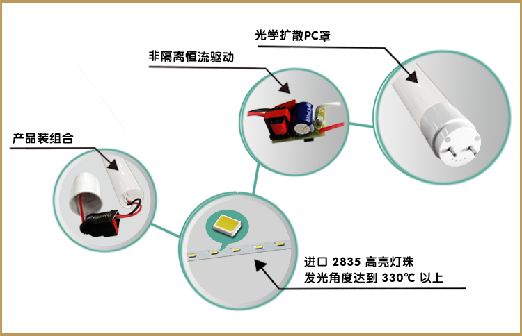 華輝照明,LED燈管,LED日光燈,燈管廠(chǎng)家,T8LED燈管，LED玻璃燈管，LED鋁塑燈管